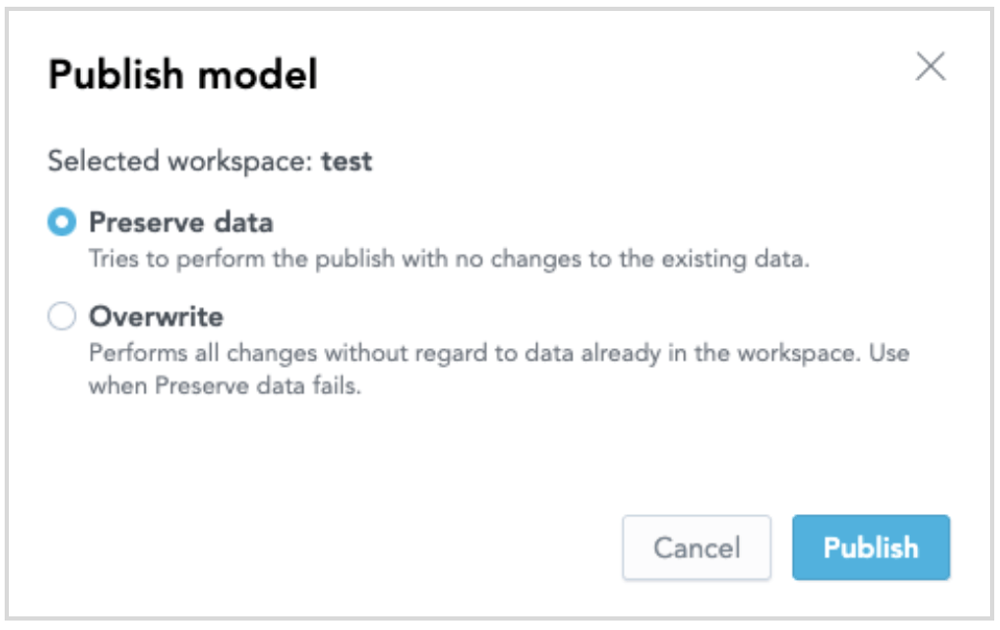 LDM modeler image