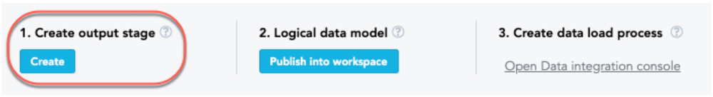 SAML SSO image