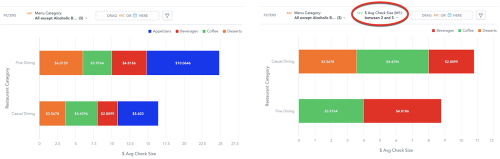 Tracking key metrics image