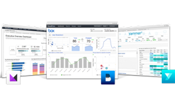 5 Questions to Answer Before Launching Your BI Analytics Dashboard