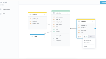 4 Ways to Ensure Successful Data Modeling in Big Data Projects