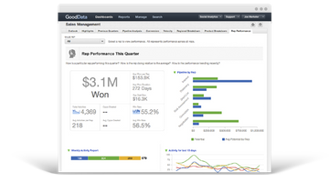 3 Reasons Why You Need Advanced Salesforce Analytics