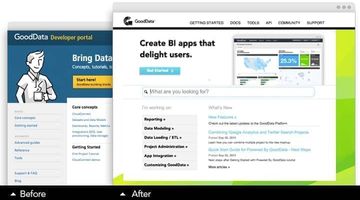 Say Hello to the New GoodData Developer Portal