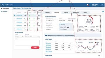Recognizing the importance of embedded analytics