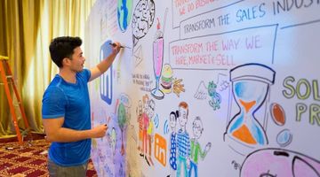 A 5-Step Guide to Social Data-Driven Sales