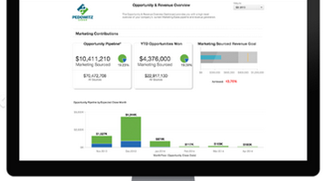The Secret to Revenue Attribution