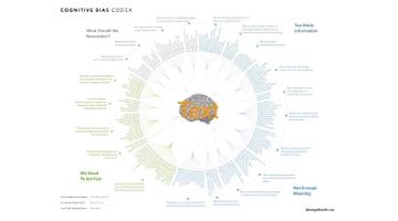 Why Bias-Free AI is Unrealistic