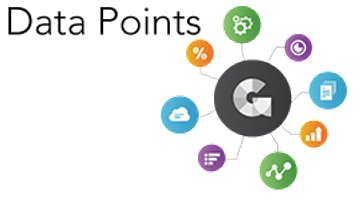 Get Stuff Done: GoodData BI Increases User Productivity