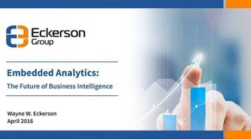 Eckerson Group: Embedded Analytics are the Future of Business Intelligence