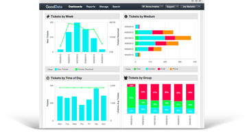 Three Steps to Customer Success in a SaaS World