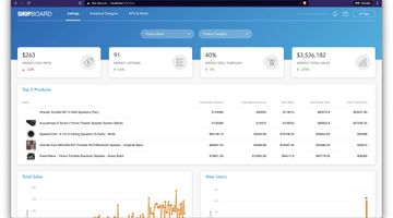 Integrating Dashboards into your Application