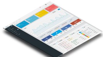 The GoodData CoreUI Integration