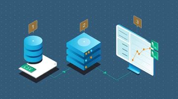 Announcing GoodData’s new Platform Trial and Tutorials