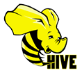 Apache Hive