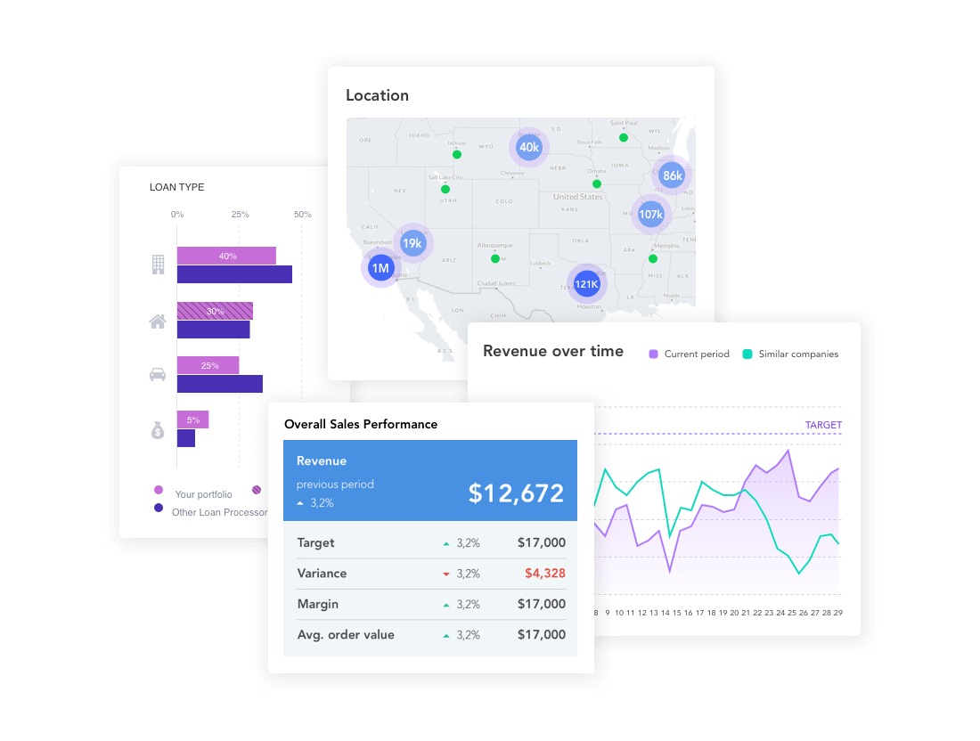 powerful-analytics-carousel-slider
