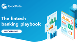 The fintech banking playbook: How data analytics enables success against the opposition