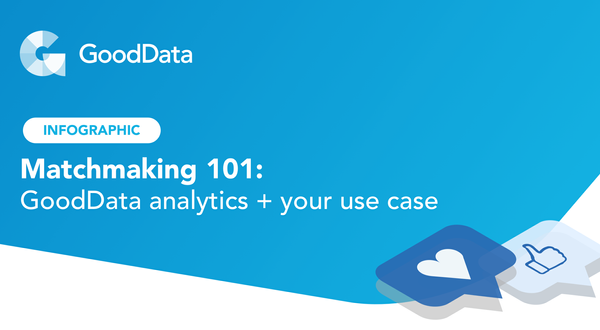 7 high-value use cases for GoodData analytics