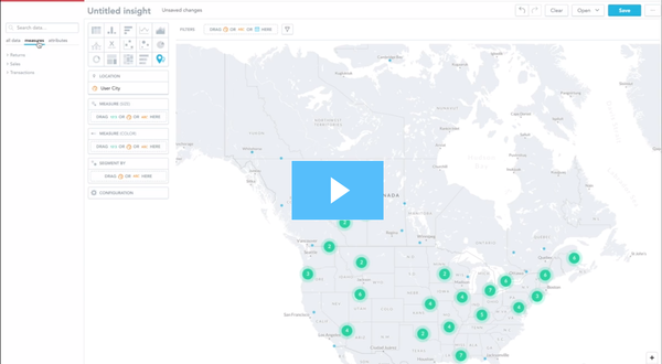 The new world of modern eCommerce analytics